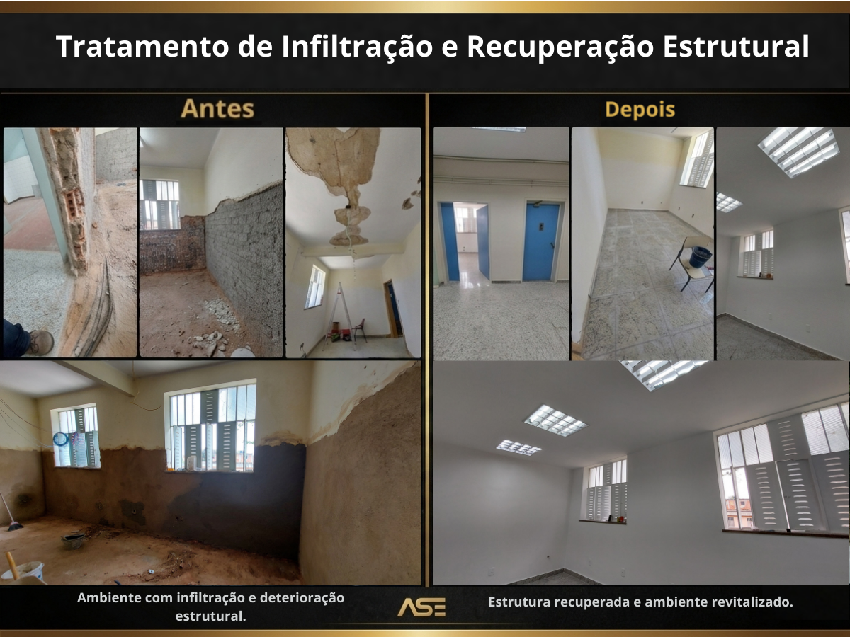 Tratamento de infiltração e recuperação estrutural em Nilópolis RJ — Ailton Salvador Engenharia